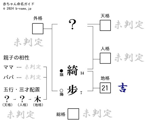 樹李|樹李 という名前の読み方一覧・漢字の意味・姓名判断